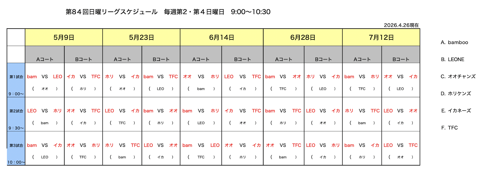 第84回日曜リーグ　スケジュール